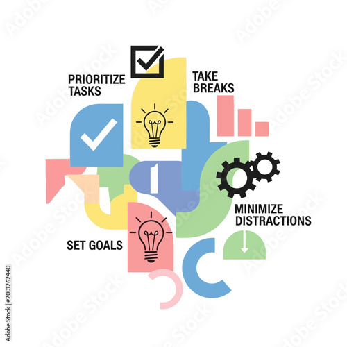 Business Strategy: Prioritize Tasks, Set Goals, Minimize Distractions