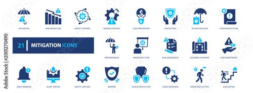 Risk mitigation icon set. protection, security, prevention, safety, management. solid style icon collection.