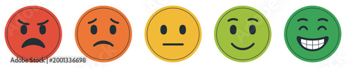 Customer rating emoji icon set, consumer satisfaction level concept vector illustration