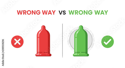 Vector condom icons, correct vs incorrect usage, safety guide, health awareness symbols