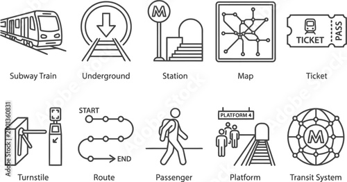 Outline Icons Set: Subway, Underground, Station, Map, Ticket, Turnstile, Route, Passenger, Platform, Transit System