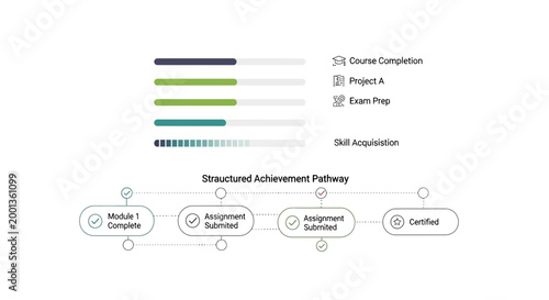 Infographic elements, business process flowchart, achievement pathway, vector diagram