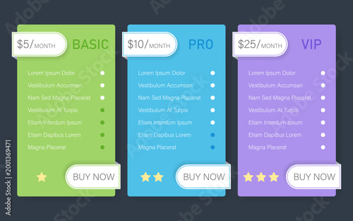 Set of three vertical pricing plan layouts in green, blue, and purple colors. Modern flat UI design for web and mobile apps. Includes price tags, feature lists with bullet points, star ratings.