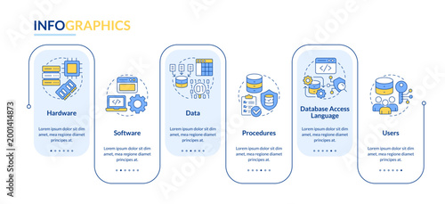 Fotografía DBMS components rectangle infographic vector