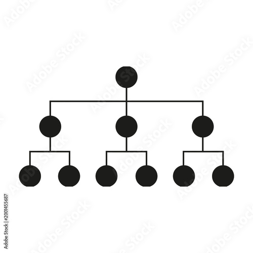 Family tree structure with multiple generations