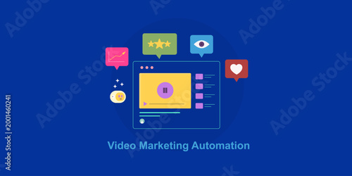 High quality video creation and publish on social media with autonomous AI agent, use data analytics to drive brand growth marketing.