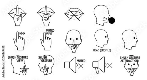 Detailed illustrations of various head and hand gestures explained with icons