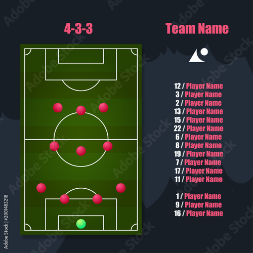 Red text soccer football field formation with player list, green team lineup infographic for sports broadcast and analytics