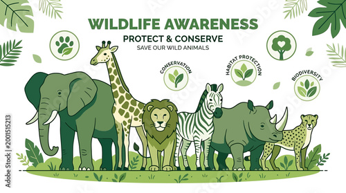 Wildlife Awareness: Protect & Conserve Wild Animals, Biodiversity, Habitat Protection