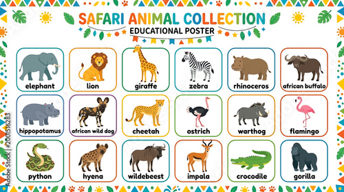 Safari Animal Collection Educational Poster for Kids - Zoo Animals Chart