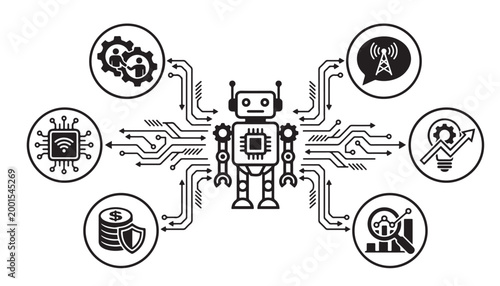 A central robot figure connected by circuit board lines to six circular icons representing communication, innovation, data analysis, finance, and connectivity.