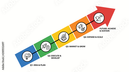 Business Growth Strategy Roadmap with Five Stages and Icons.