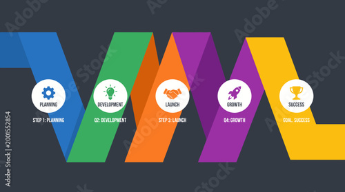 Colorful Infographic Timeline with Five Steps and Icons for Business Presentation.