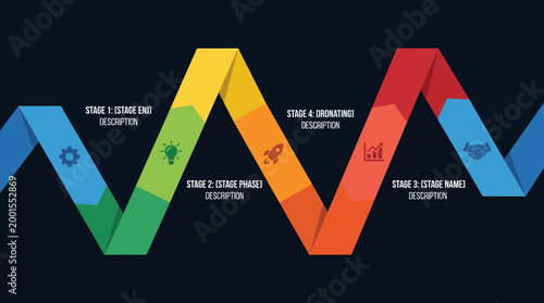 Valokuva Colorful Wavy Infographic Timeline with Five Stages and Descriptions