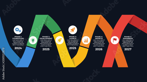 Colorful Winding Timeline Infographic with Milestones and Dates.