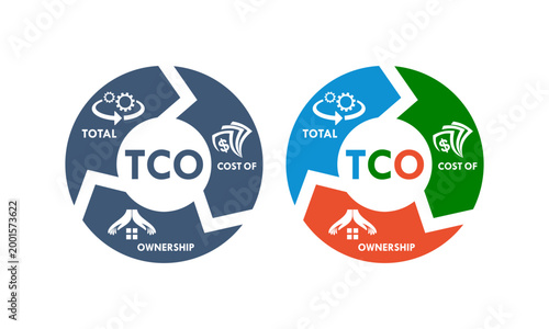 Professional TCO Total Cost of Ownership logo featuring gears, money, and house icons, representing financial analysis, asset management, and long-term business investment strategy.
