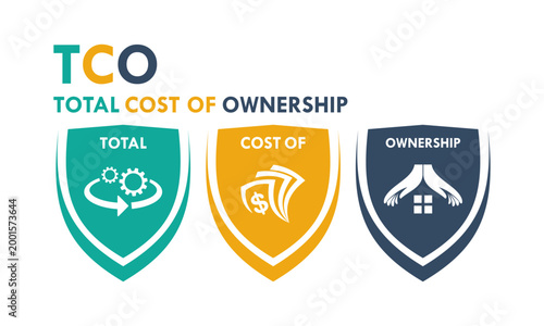 Professional TCO Total Cost of Ownership logo featuring gears, money, and house icons, representing financial analysis, asset management, and long-term business investment strategy.