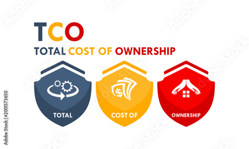 Professional TCO Total Cost of Ownership logo featuring gears, money, and house icons, representing financial analysis, asset management, and long-term business investment strategy.