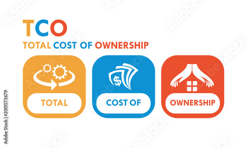 Professional TCO Total Cost of Ownership logo featuring gears, money, and house icons, representing financial analysis, asset management, and long-term business investment strategy.