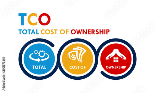 Professional TCO Total Cost of Ownership logo featuring gears, money, and house icons, representing financial analysis, asset management, and long-term business investment strategy.