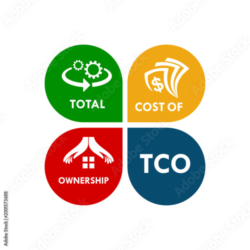 Professional TCO Total Cost of Ownership logo featuring gears, money, and house icons, representing financial analysis, asset management, and long-term business investment strategy.