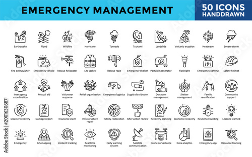 Emergency Management icons set with earthquake, flood, wildfire, hurricane, community support, landslide, volcanic eruption, heatwave, safety helmet icon. Simple hand drawn vector 
