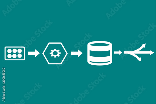 Data Pipeline Stream - Sequential Processing and Distribution Flow