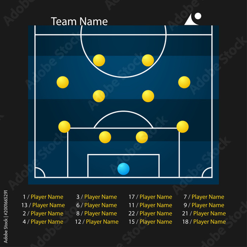 Soccer football team formation infographic template with player positions and line up on green pitch background
