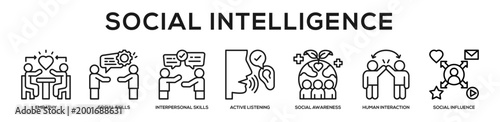 Social Intelligence web banner icon illustration concept