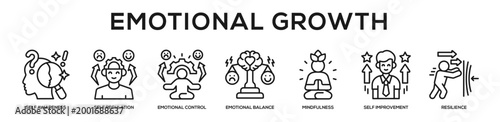 Emotional Growth web banner icon illustration concept