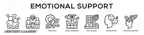 Emotional Support web banner icon illustration concept
