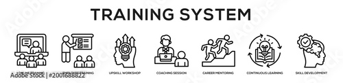 Training System web banner icon illustration concept