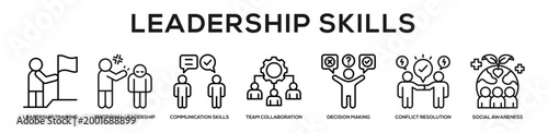 Leadership Skills web banner icon illustration concept