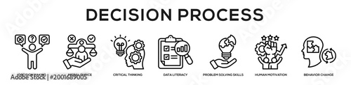 Decision Process web banner icon illustration concept