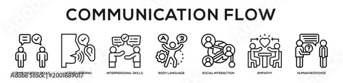 Communication Flow web banner icon illustration concept