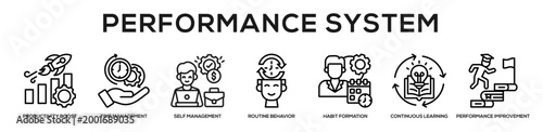 Performance System web banner icon illustration concept