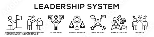 Leadership System web banner icon illustration concept