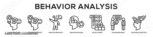 Behavior Analysis web banner icon illustration concept