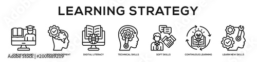 Learning Strategy web banner icon illustration concept