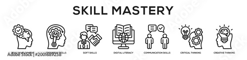 Skill Mastery web banner icon illustration concept