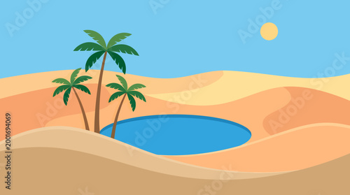 Desert landscape with palm trees surrounding an oasis under a sunny blue sky with sand dunes.