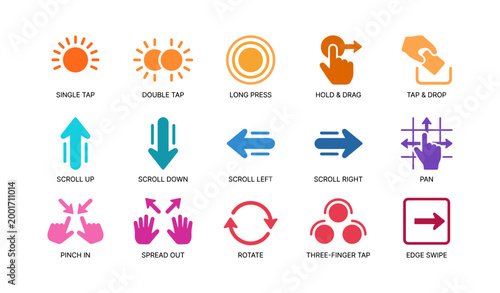 Touch gesture icons demonstrating taps swipes and multi touch controls
