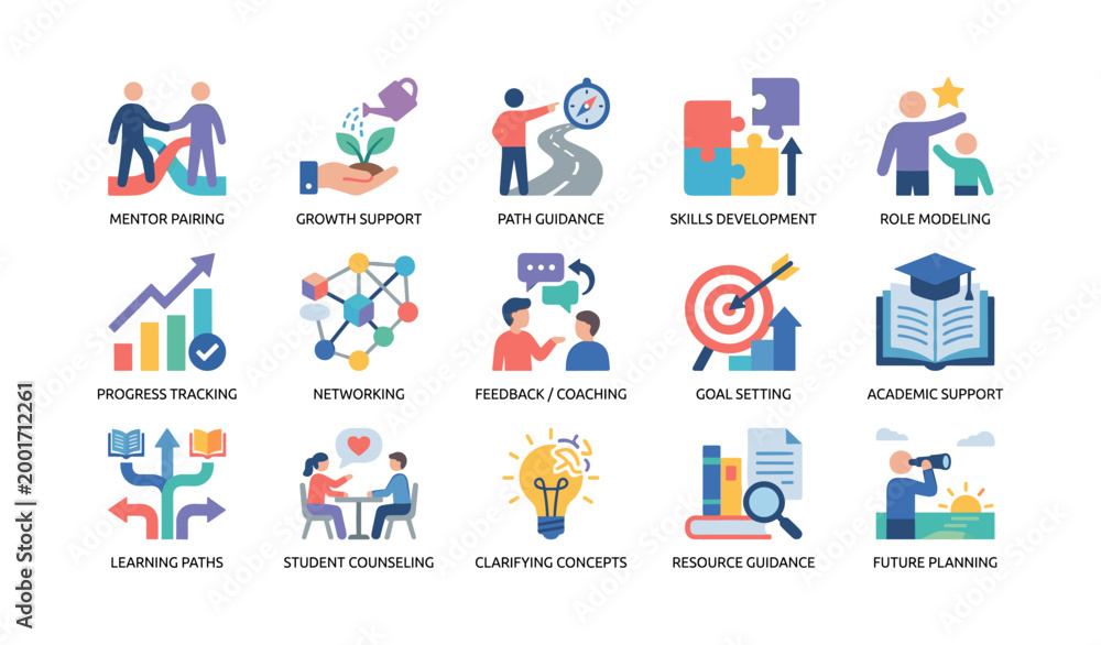 Fototapeta premium Grid of mentoring and coaching icons with labels on white background