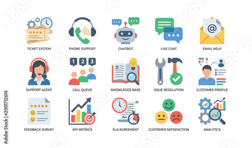 Customer support icons illustrating help channels on white background