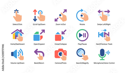 Touch gesture icons showing ui controls and navigation panel