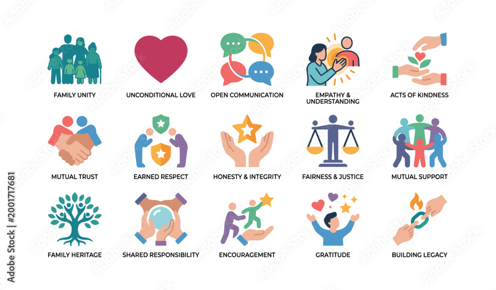 Obraz premium Family values and supportive icons displayed in grid