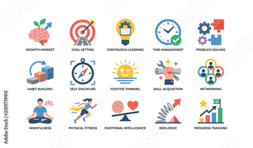 Personal development icons representing skills habits and wellbeing