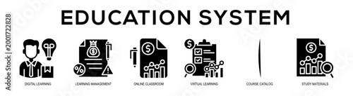 glyph - Education System web banner vector illustration concept