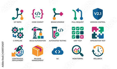 Software development icons showing version control and ci tools