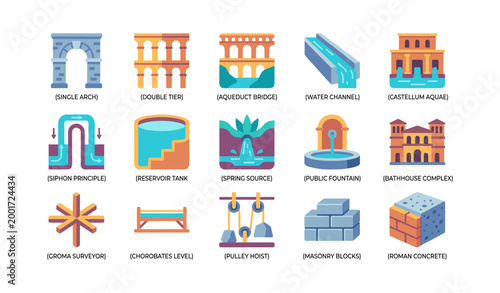 Set of roman aqueduct and water system icons on white background